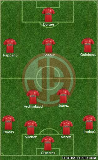 C Juan Aurich 4-2-3-1 football formation