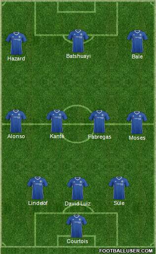 Chelsea Formation 2017