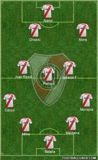 River Plate Formation 2017