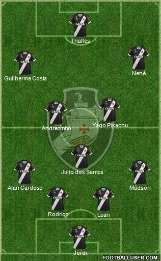 CR Vasco da Gama Formation 2017