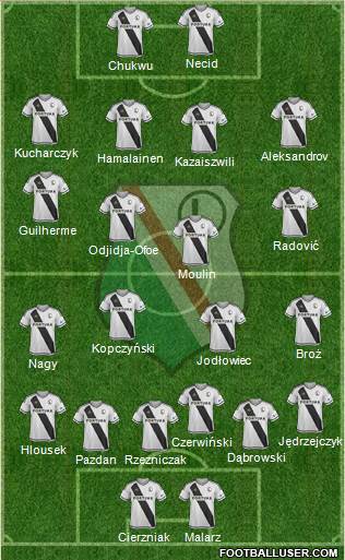 Legia Warszawa Formation 2017