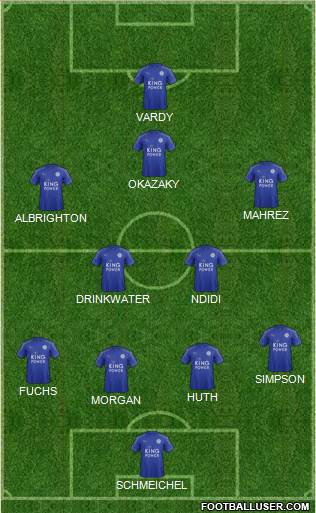 Leicester City Formation 2017