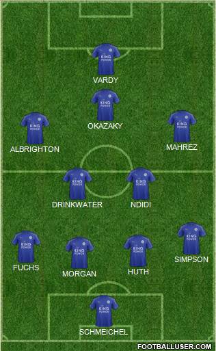 Leicester City 4-3-3 football formation