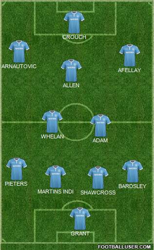 Stoke City Formation 2017
