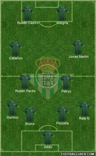 Real Betis B., S.A.D. Formation 2017