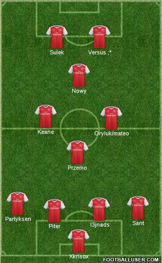 Arsenal Formation 2017