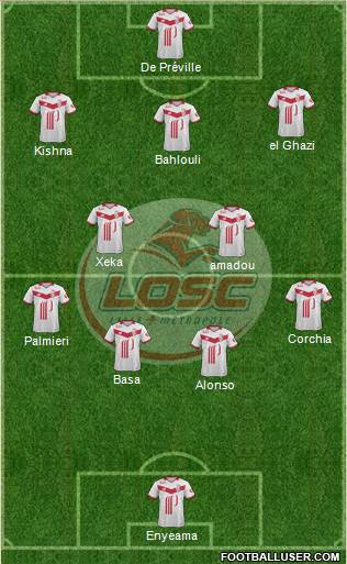 LOSC Lille Métropole Formation 2017