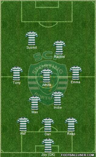 Sporting Clube de Portugal - SAD Formation 2017