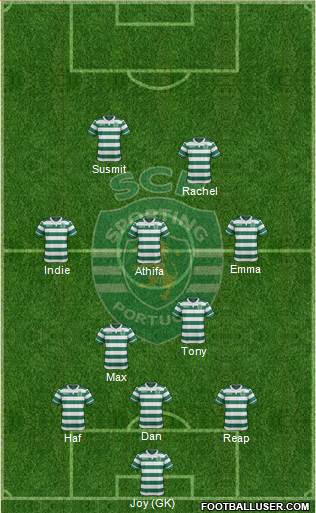 Sporting Clube de Portugal - SAD Formation 2017