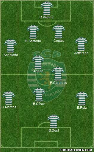 Sporting Clube de Portugal - SAD Formation 2017