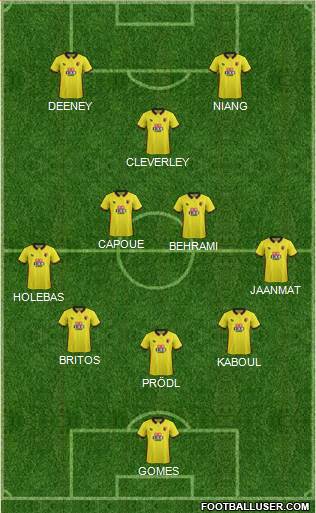 Watford Formation 2017