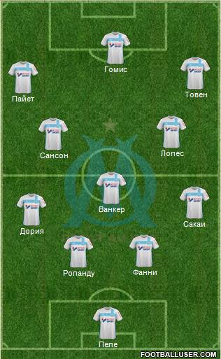 Olympique de Marseille Formation 2017