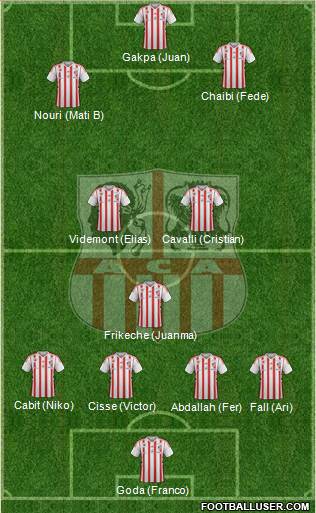 Athletic Club Ajaccien Football Formation 2017