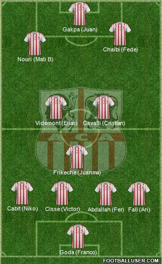 Athletic Club Ajaccien Football 3-5-1-1 football formation