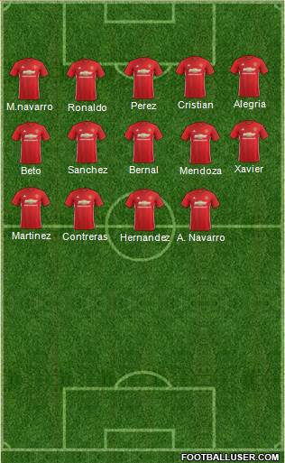 Manchester United Formation 2017