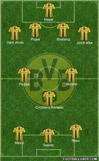 Borussia Dortmund Formation 2017