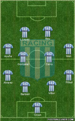 Racing Club Formation 2017