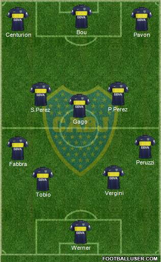 Boca Juniors Formation 2017