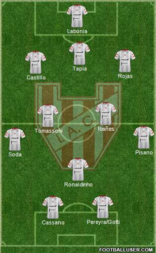 Instituto de Córdoba Formation 2017