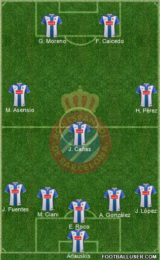 R.C.D. Espanyol de Barcelona S.A.D. Formation 2017
