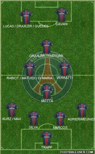 Paris Saint-Germain Formation 2017