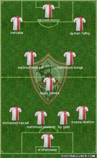 Zamalek Sporting Club Formation 2017