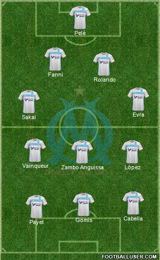 Olympique de Marseille Formation 2017