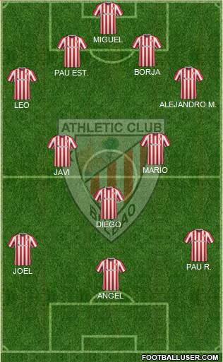 Athletic Club Formation 2017