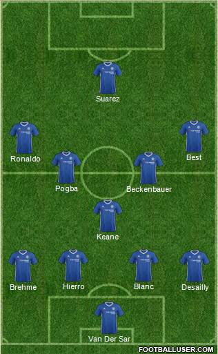 Chelsea Formation 2017
