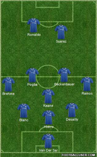 Chelsea Formation 2017