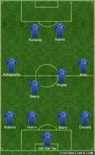 Chelsea Formation 2017