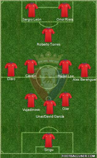 C. At. Osasuna Formation 2017