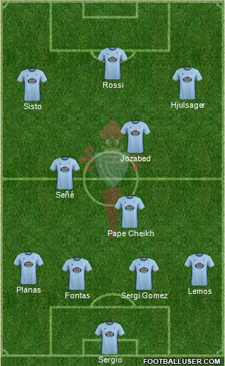 R.C. Celta S.A.D. Formation 2017
