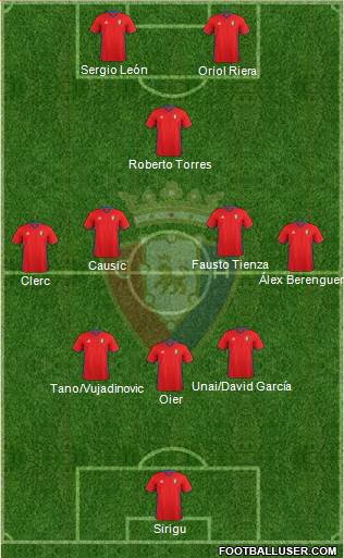 C. At. Osasuna Formation 2017