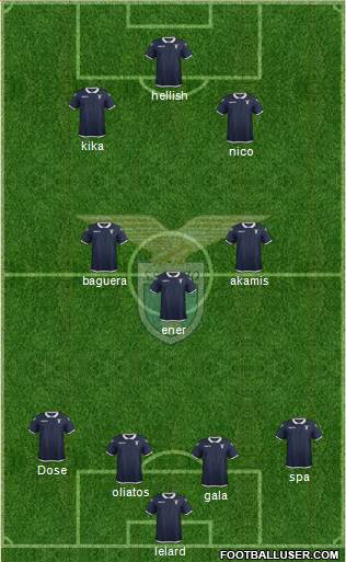 S.S. Lazio Formation 2017