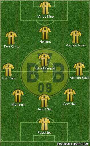 Borussia Dortmund Formation 2017