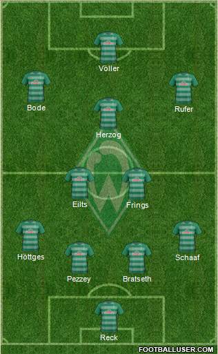 Werder Bremen 4-3-3 football formation