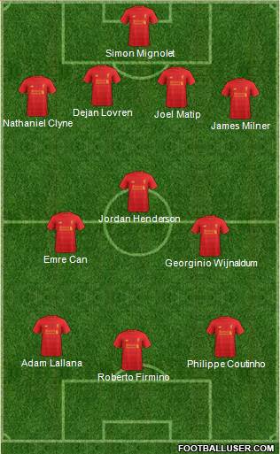Liverpool Formation 2017