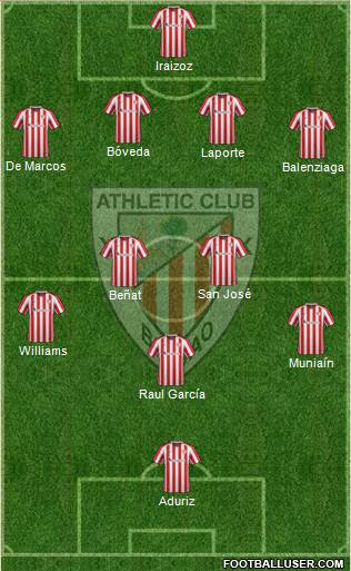 Athletic Club Formation 2017
