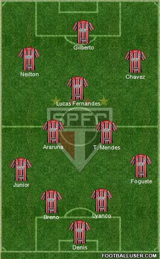 São Paulo FC Formation 2017