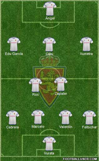 R. Zaragoza S.A.D. Formation 2017