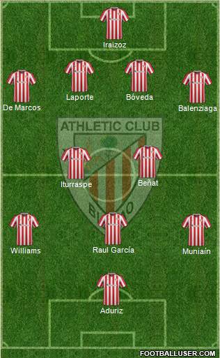 Athletic Club Formation 2017