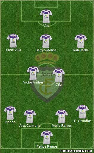 Real Jaén C.F. Formation 2017