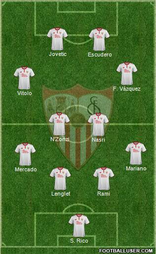 Sevilla F.C., S.A.D. Formation 2017