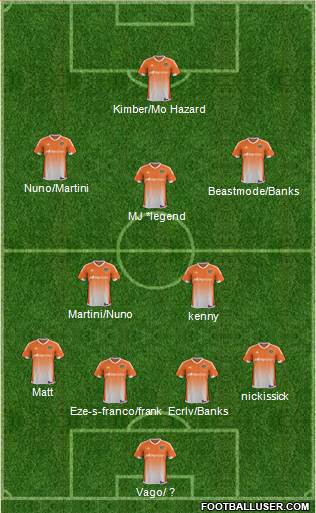 Houston Dynamo Formation 2017