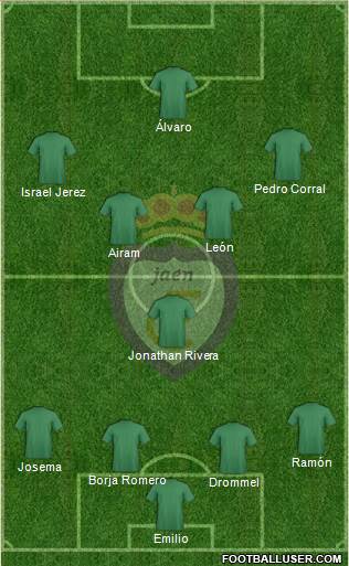 Real Jaén C.F. Formation 2017