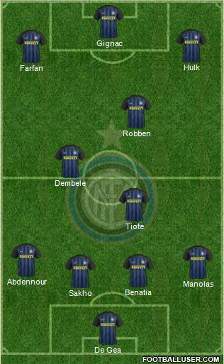 F.C. Internazionale Formation 2017