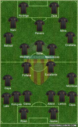 Valencia C.F., S.A.D. Formation 2017