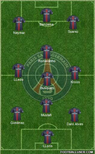 Paris Saint-Germain Formation 2017