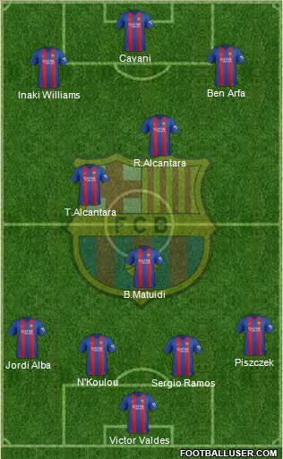 F.C. Barcelona Formation 2017
